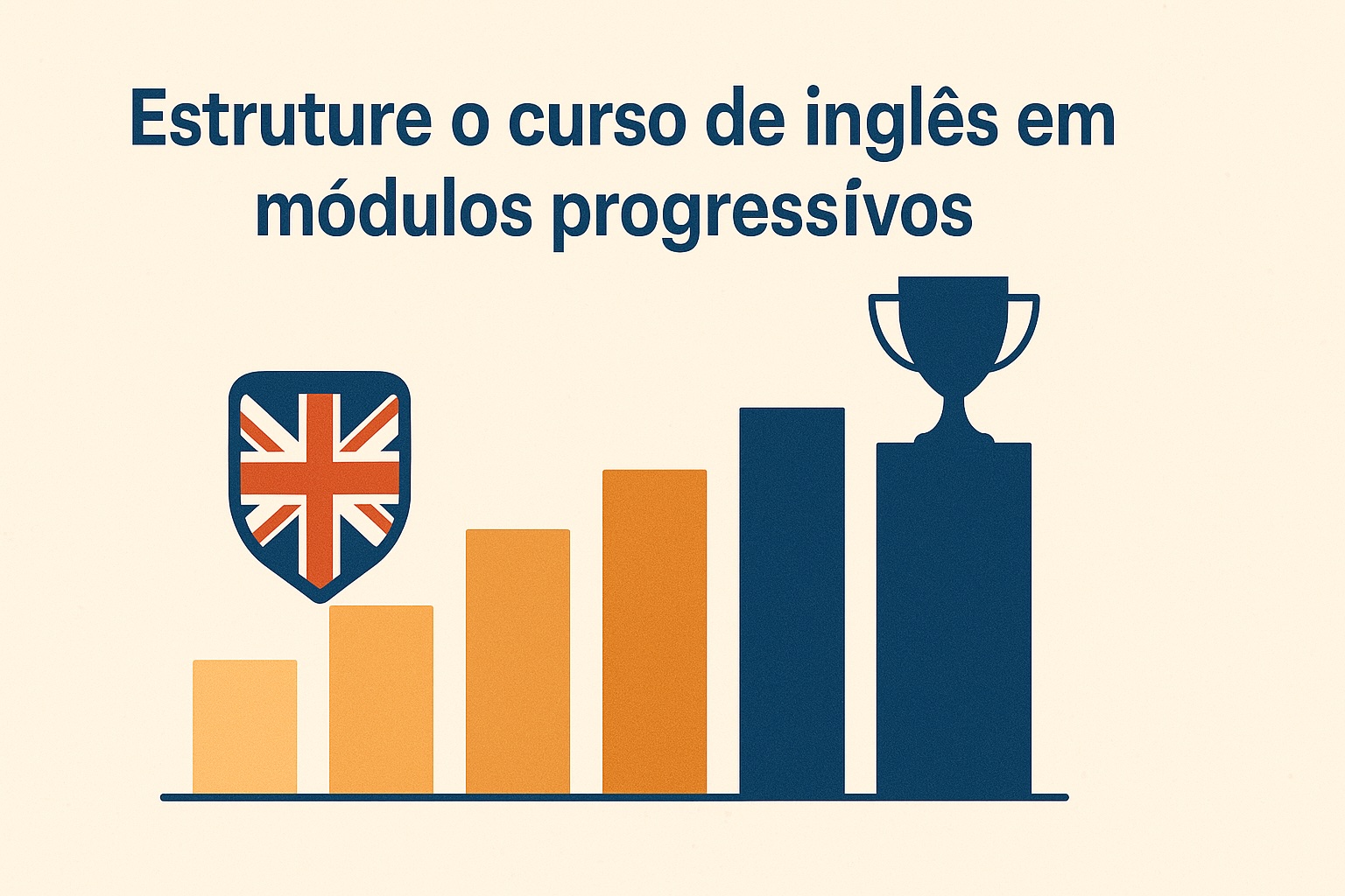modulos progressivos