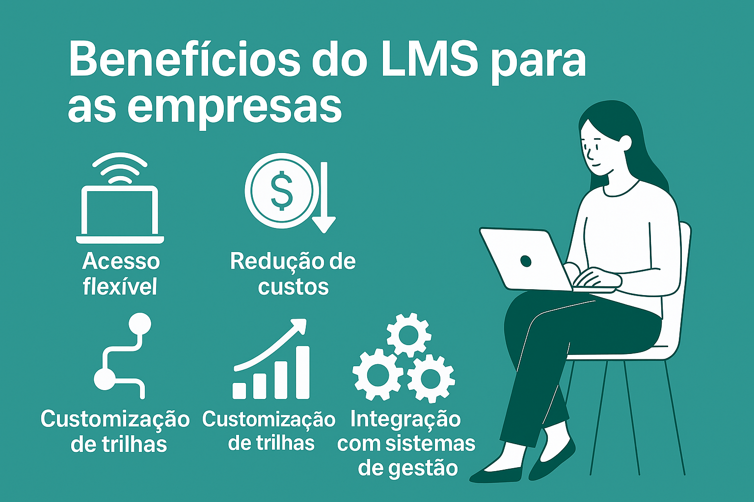 Transformações no Modelo de Treinamento no Brasil